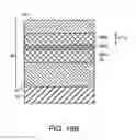 Fig. 22 - Methods for forming semiconductor device structures