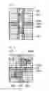 Fig. 15 - Circuit board and display device