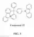 Fig. 04 - Organic electroluminescent materials and devices