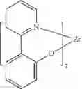 Fig. 124 - Organic electroluminescent materials and devices
