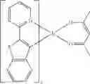 Fig. 141 - Organic electroluminescent materials and devices