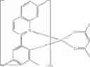 Fig. 145 - Organic electroluminescent materials and devices