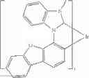 Fig. 192 - Organic electroluminescent materials and devices