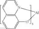 Fig. 92 - Organic electroluminescent materials and devices
