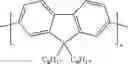 Fig. 97 - Organic electroluminescent materials and devices