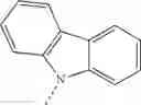 Fig. 320 - Azadibenzofurans for electronic applications