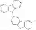 Fig. 715 - Azadibenzofurans for electronic applications