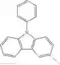 Fig. 76 - Azadibenzofurans for electronic applications