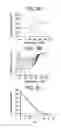 Fig. 07 - SMALL ORGANIC MOLECULE BASED FLOW BATTERY