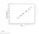 Fig. 09 - SMALL ORGANIC MOLECULE BASED FLOW BATTERY