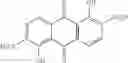 Fig. 32 - SMALL ORGANIC MOLECULE BASED FLOW BATTERY