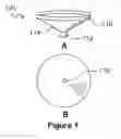 Fig. 02 - ANTENNA SYSTEM AND METHOD