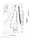 Fig. 06 - CAVITY-BACKED ARTIFICIAL MAGNETIC CONDUCTOR