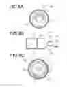 Fig. 08 - Coaxial connector
