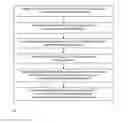 Fig. 09 - Composite pane with electrical contact-making means