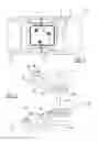 Fig. 02 - Vehicular electrical architecture of both wireless power and communication peripherals using MRC