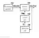 Fig. 01 - Inverter device and power converting method thereof
