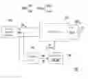 Fig. 01 - Inverting apparatus for avoiding misjudgement of maximum power point tracking operation and control method thereof