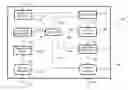Fig. 01 - Solar Power Generation, Distribution, and Communication System