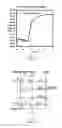 Fig. 02 - Gate driving circuit and display panel using the same