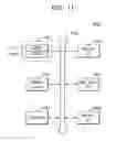 Fig. 14 - Integrated circuit and semiconductor device including the same