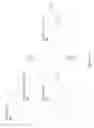 Fig. 07 - Ultra-broadband programmable hybrid step attenuator