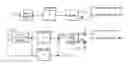 Fig. 01 - Transmission method, transmitter apparatus, reception method and receiver apparatus