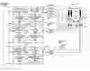 Fig. 01 - Scalable estimation ring