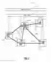 Fig. 02 - Coordination systems and methods between data control plane and photonic control in optical networks