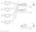 Fig. 01 - Apparatus and manufacturing method for an integrated multicast switch, for use in reconfigurable optical add-drop networks