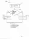 Fig. 02 - POWER OVER ETHERNET SUPERVISION