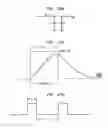 Fig. 197 - Method and system for down-converting an electromagnetic signal