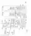 Fig. 02 - Differentiated service-based graceful degradation layer