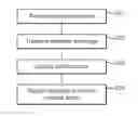 Fig. 01 - NETWORK CONFIGURATION