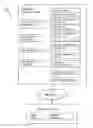 Fig. 01 - Systems and methods providing a mobile zero client