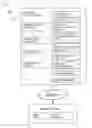 Fig. 02 - Systems and methods providing a mobile zero client