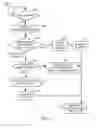 Fig. 09 - Dynamic extensible application server management