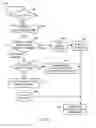 Fig. 09 - Dynamic extensible application server management