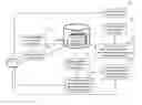 Fig. 01 - Deploying applications in a networked computing environment