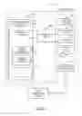 Fig. 06 - STRUCTURED LOGGING SCHEMA OF USAGE DATA