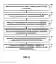 Fig. 08 - Neighbor-label distribution with label distribution protocol
