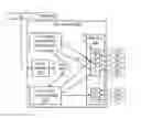 Fig. 01 - Methods and apparatus for path selection within a network based on flow duration