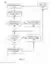Fig. 06 - Methods and apparatus for path selection within a network based on flow duration