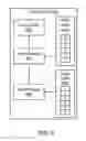 Fig. 07 - Methods and apparatus for path selection within a network based on flow duration