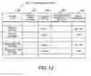 Fig. 11 - Data center resource allocation system and data center resource allocation method