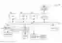 Fig. 01 - Resilient routing based on a multi-channel model for emergency management