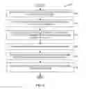 Fig. 07 - Resilient routing based on a multi-channel model for emergency management