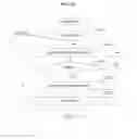 Fig. 31 - METHOD AND SYSTEM FOR PROVIDING USER INTERFACE FOR INTERACTIVE BROADCAST PROGRAM USING MOBILE INSTANT MESSENGER