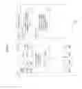 Fig. 34 - METHOD AND SYSTEM FOR PROVIDING USER INTERFACE FOR INTERACTIVE BROADCAST PROGRAM USING MOBILE INSTANT MESSENGER