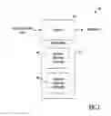 Fig. 02 - Document object model API for MIME